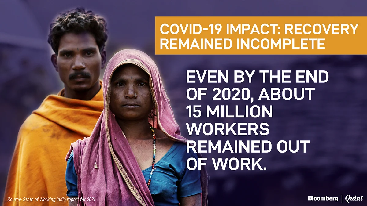 Covid Pushed Nearly 23 Crore Indians Into Poverty, Estimates This Study