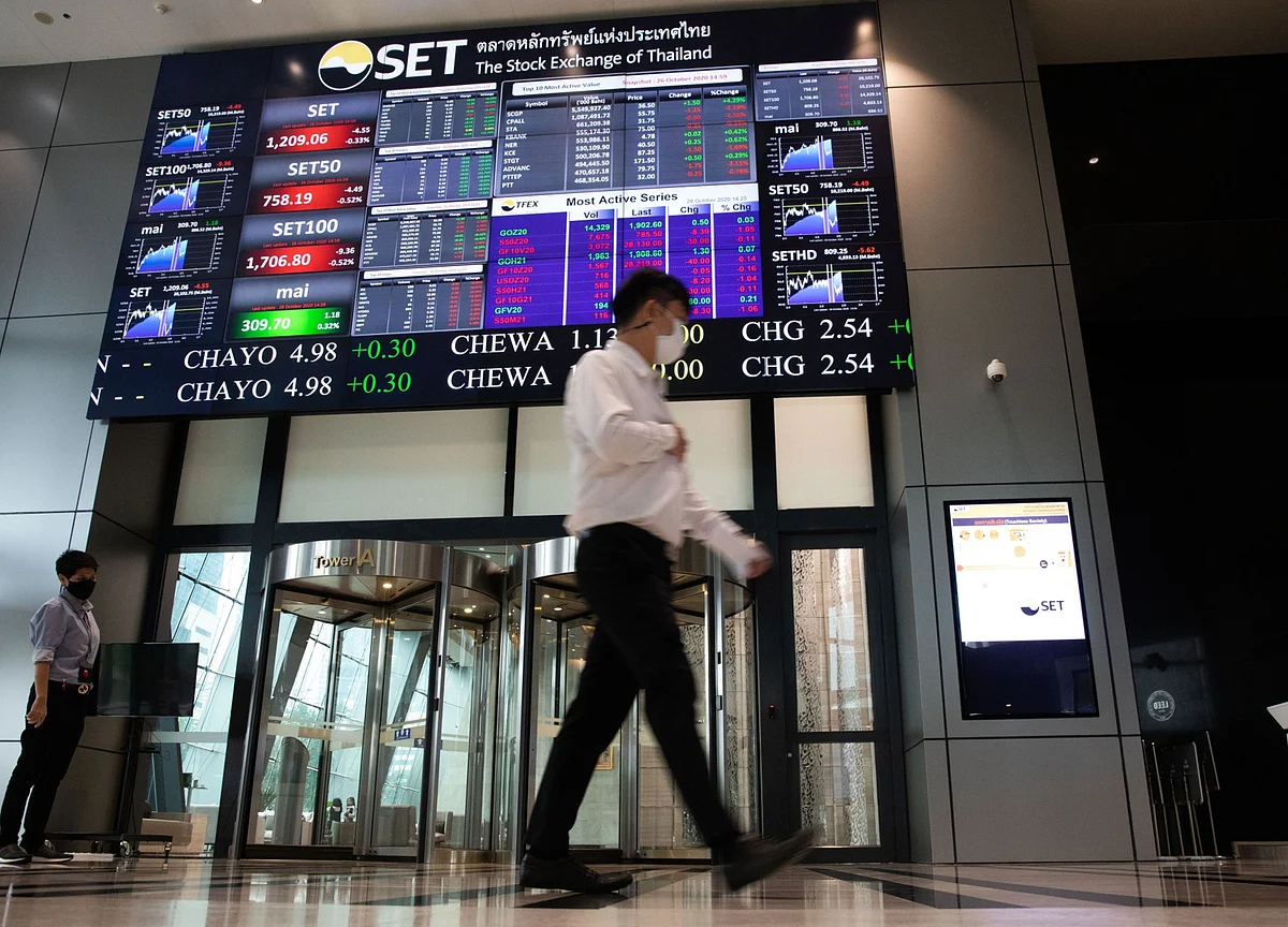 Tech Leads Gains in Stocks as Inflation Fears Ease: Markets Wrap