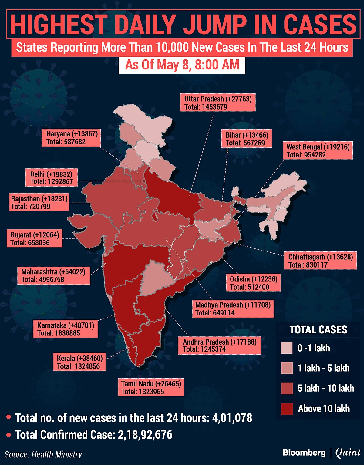 Coronavirus India Updates: Deaths Top 4,000 For First Time; New Cases Stay Above 4 Lakh For Third Straight Day