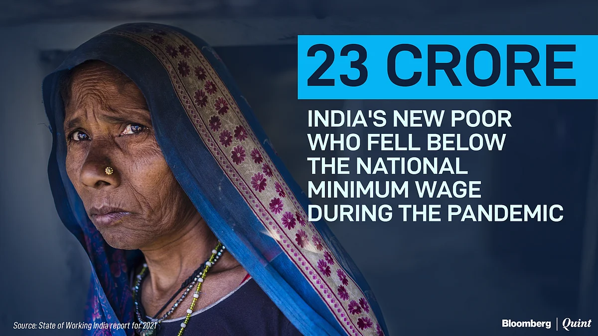 Covid Pushed Nearly 23 Crore Indians Into Poverty, Estimates This Study