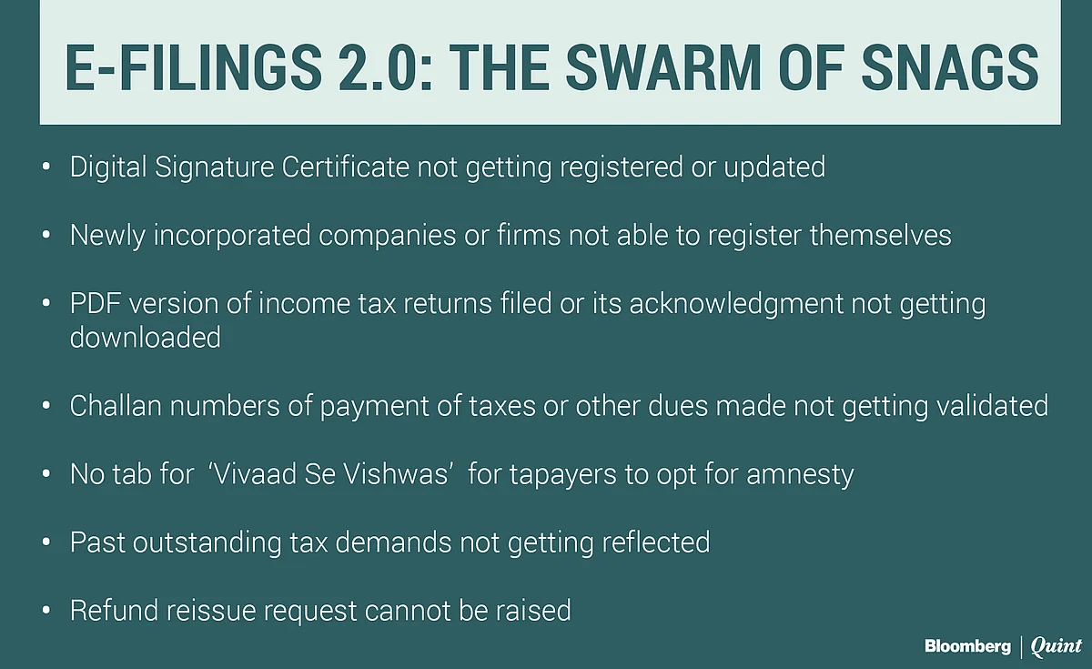Income Tax E-Filings 2.0, Where Art Thou?