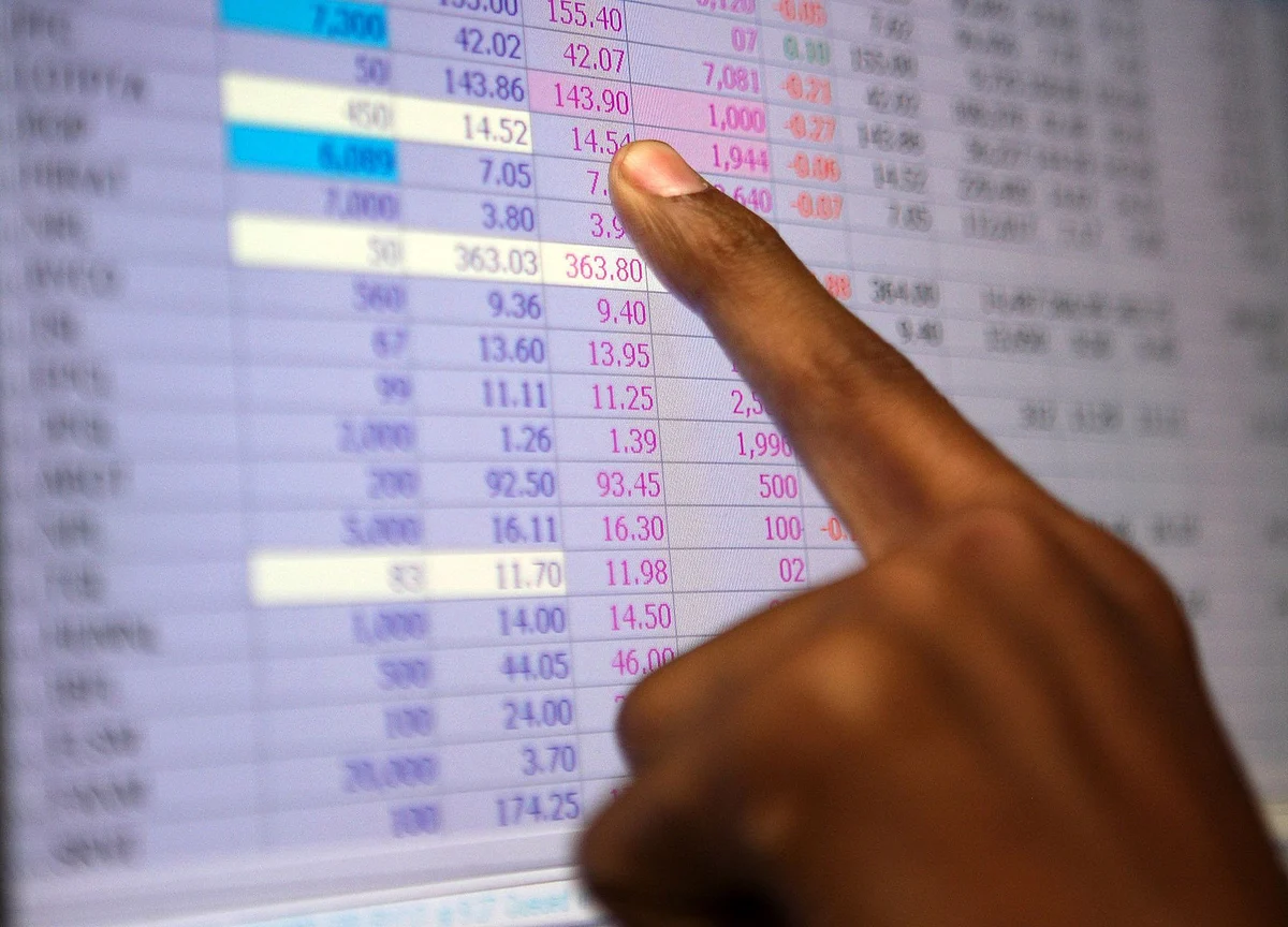 Nifty This Week: Technical Charts And More – Time To Lighten Positions A Bit