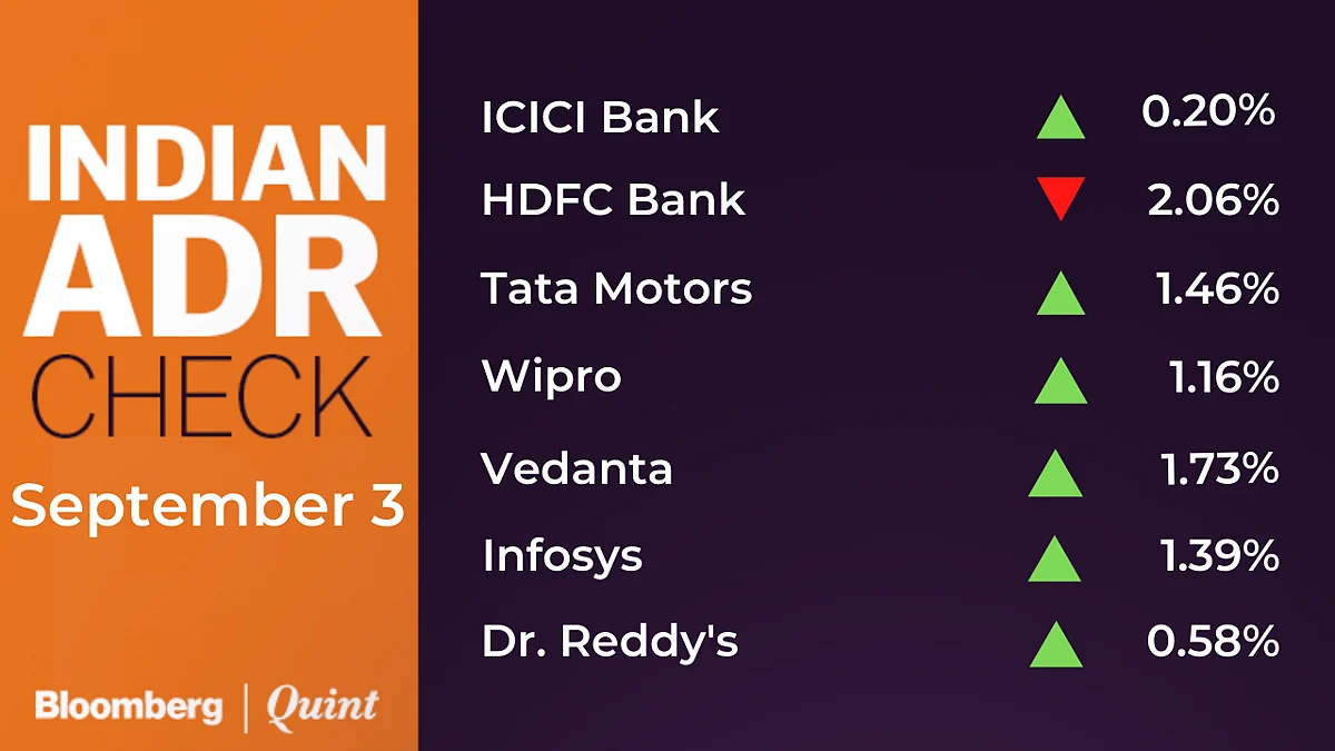 All You Need To Know Going Into Trade On September 7