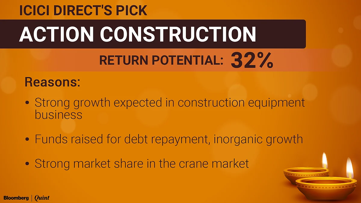 Top Stock Picks For Samvat 2078: Brokerages