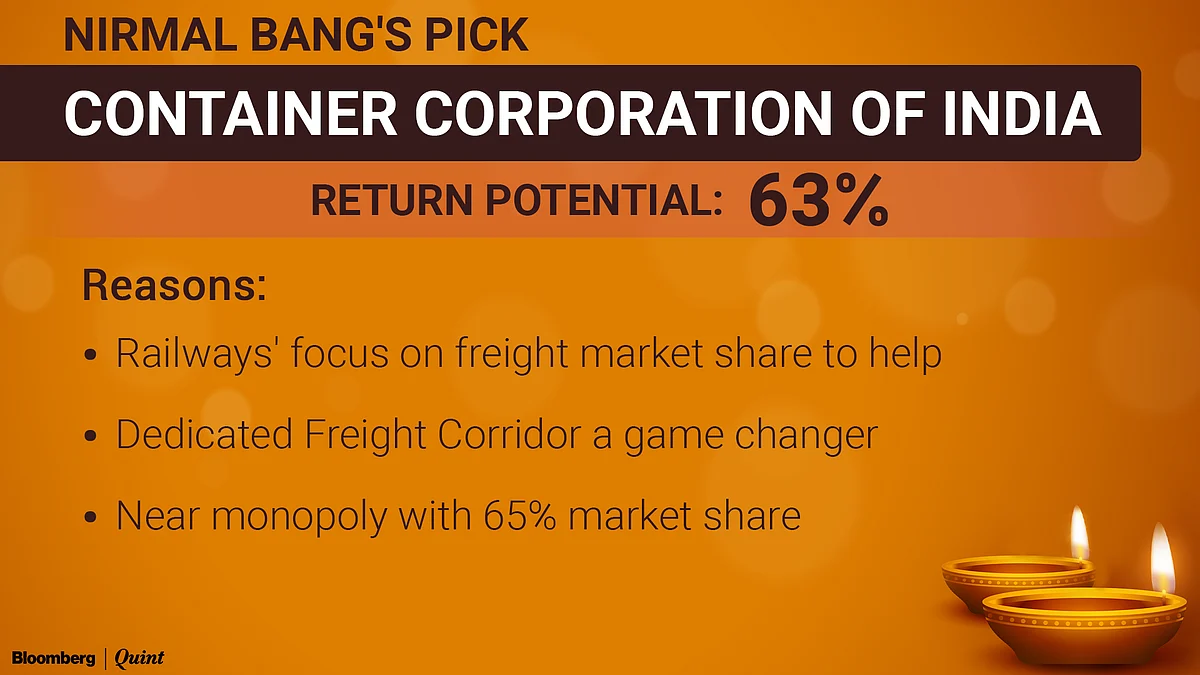 Top Stock Picks For Samvat 2078: Brokerages