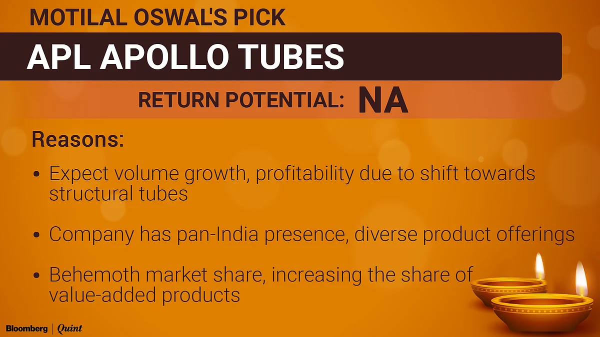 Top Stock Picks For Samvat 2078: Brokerages