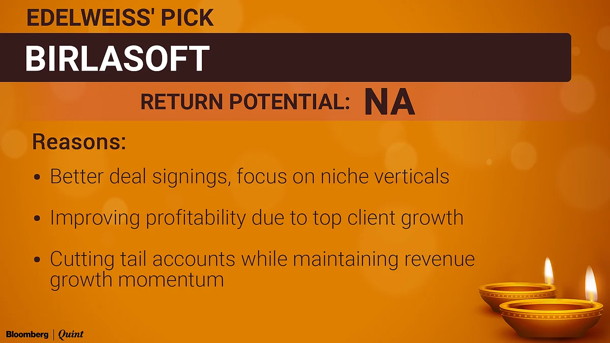 Top Stock Picks For Samvat 2078: Brokerages