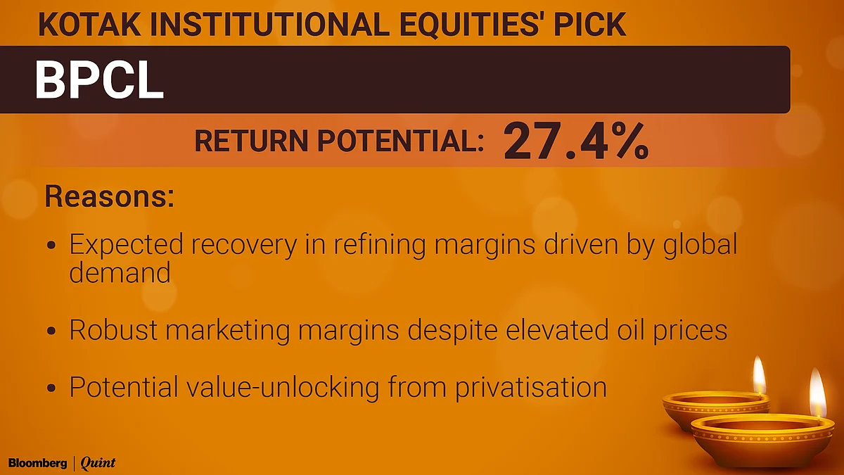Top Stock Picks For Samvat 2078: Brokerages
