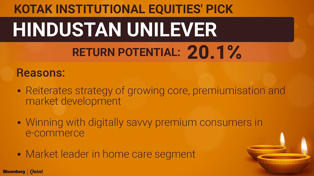 Top Stock Picks For Samvat 2078: Brokerages