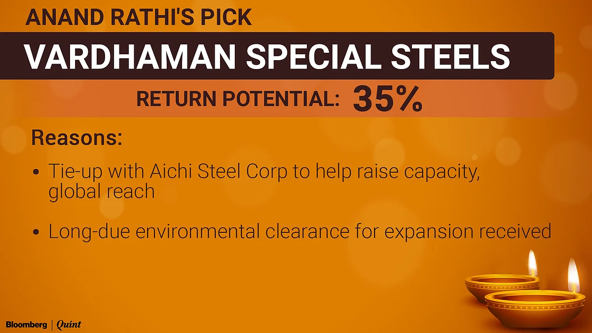 Top Stock Picks For Samvat 2078: Brokerages