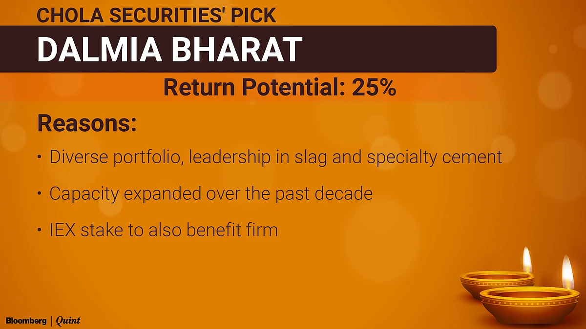 Top Stock Picks For Samvat 2078: Brokerages