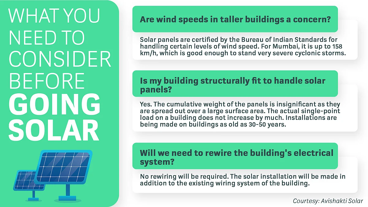 My Neighbour Has Rooftop Solar. I Want It Too.