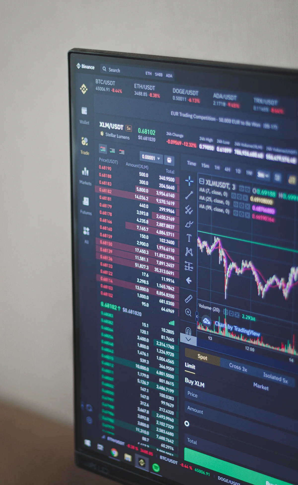 <div class="paragraphs"><p>Market Wrap: (Source: <a href="https://unsplash.com/@behy_studio?utm_source=unsplash&utm_medium=referral&utm_content=creditCopyText">Behnam Norouzi</a> /<a href="https://unsplash.com/s/photos/stock-market?utm_source=unsplash&utm_medium=referral&utm_content=creditCopyText">Unsplash</a>)</p></div>