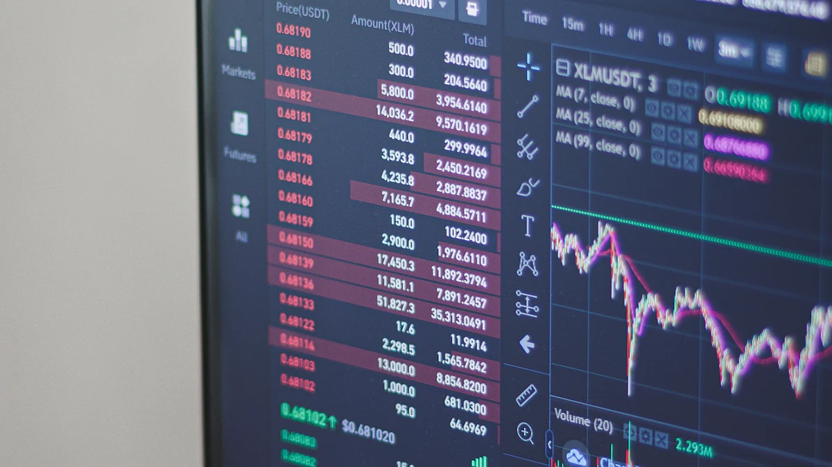 <div class="paragraphs"><p>Market Wrap (Source:<a href="https://unsplash.com/@behy_studio?utm_source=unsplash&utm_medium=referral&utm_content=creditCopyText">Behnam Norouzi</a>/<a href="https://unsplash.com/s/photos/stock-market?utm_source=unsplash&utm_medium=referral&utm_content=creditCopyText">Unsplash</a>)</p></div>
