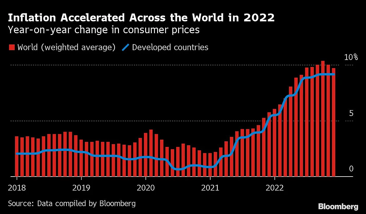 Davos Latest: Rubenstein, Richards Upbeat on Deals and Economy