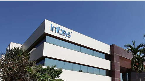 <div class="paragraphs"><p>Infosys Ltd. (Source Company website)</p></div>