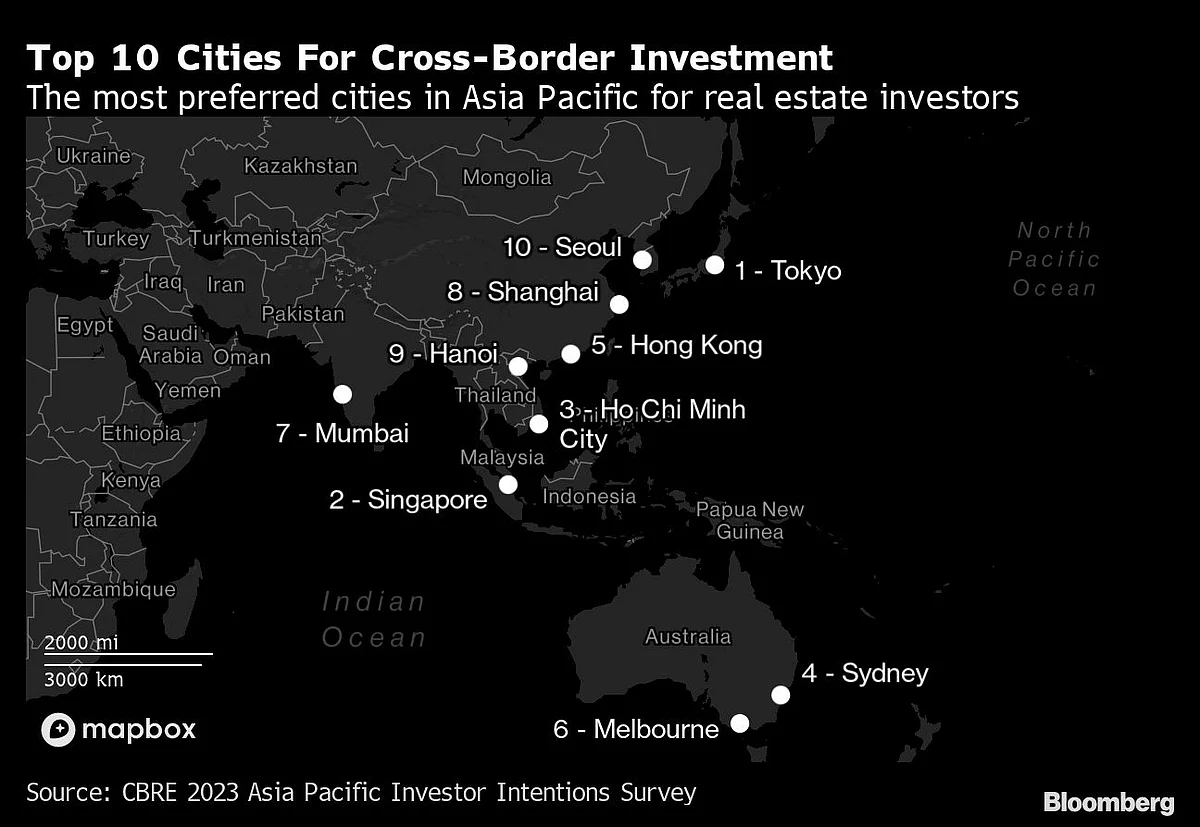 Hong Kong to Return as a Top Property Investment Location