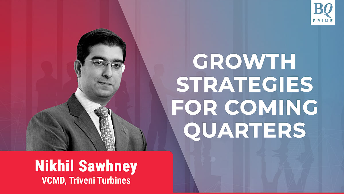 Triveni Turbines On Market Outlook