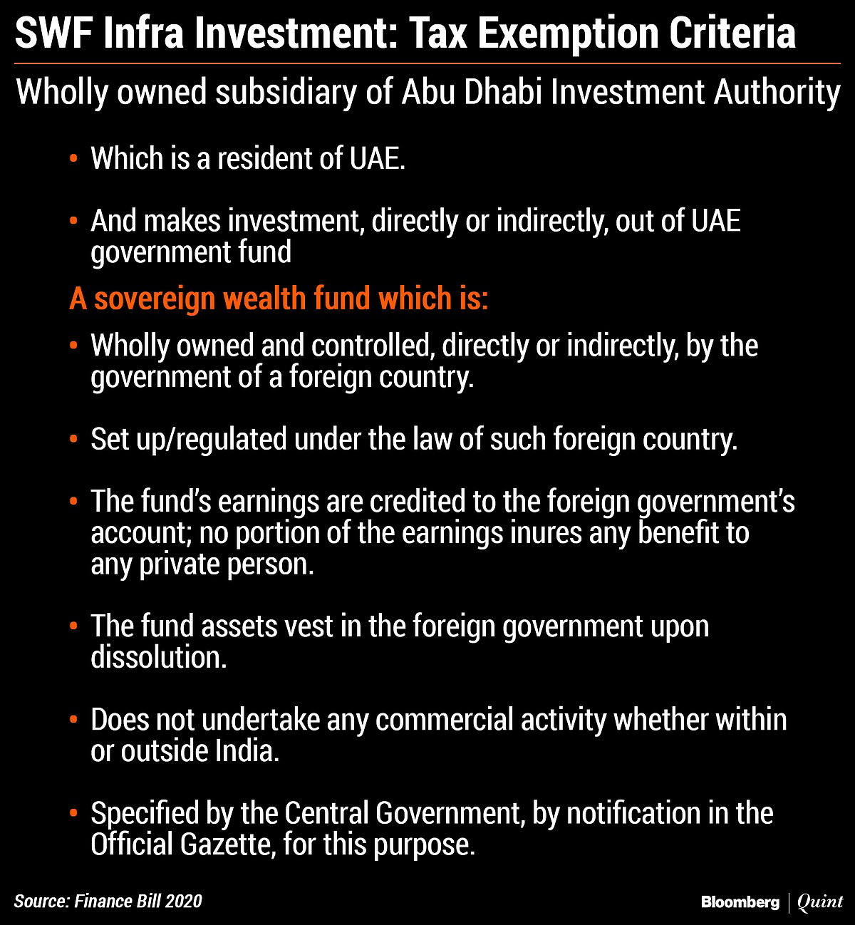 Investment Arms of Sovereign Funds May Get Tax Exemptions For Infra  Investments Too