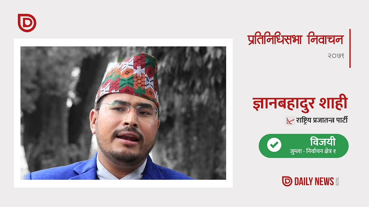 ज्ञानेन्द्र शाही जुम्लाबाट भारी मतले विजयी