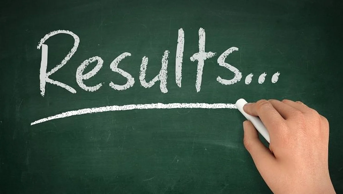 Goa HSC Result 2021: मडगावच्या विज्ञान शाळेचा 100 टक्के निकाल