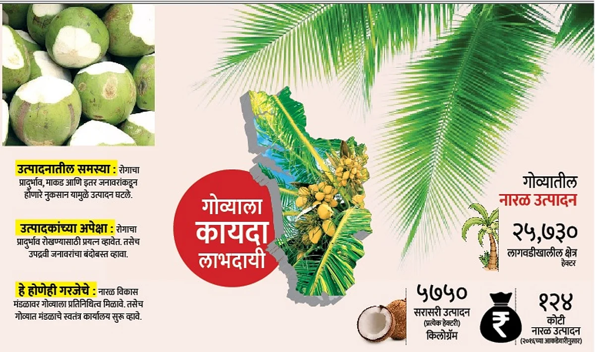 कायदा दुरुस्तीमुळे भूमिपुत्रांचे सशक्तीकरण!