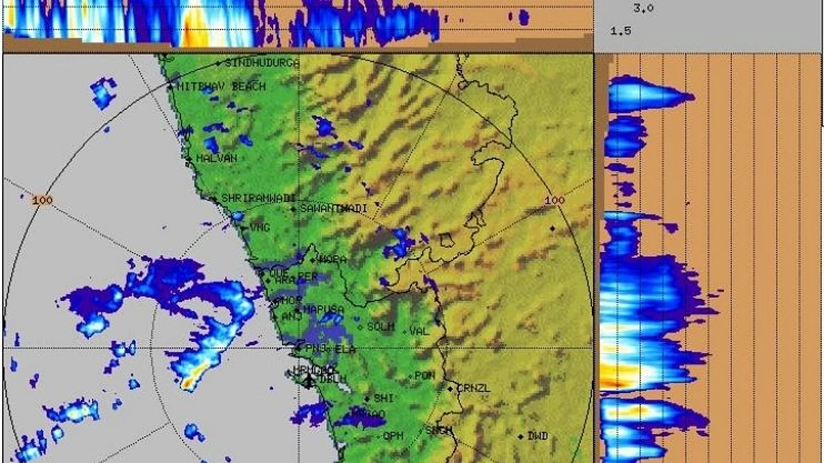 Goa Monsoon Updates: ‘गुलाब’ गेले आता ‘शाहीन’ची चाहूल