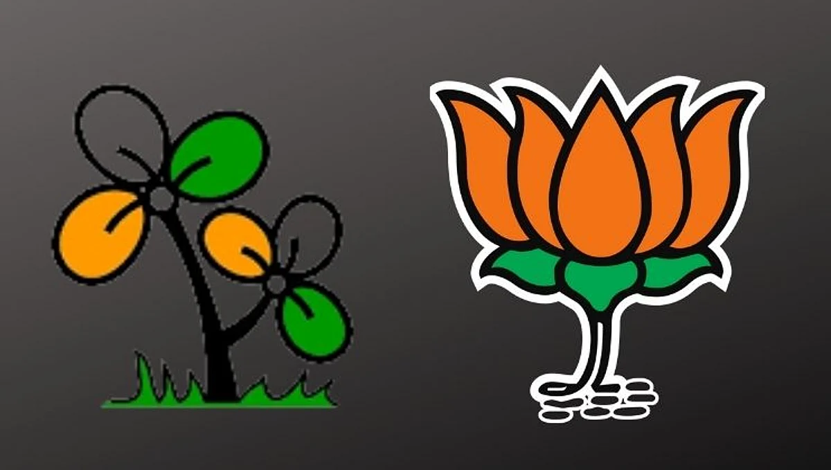 Goa Politics