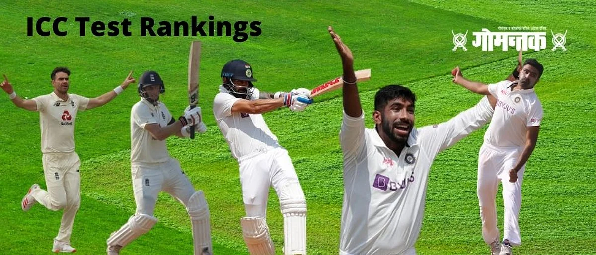 ICC Test Rankings : जो रूटची तिसऱ्या स्थानी झेप; तर कोहलीची घसरण