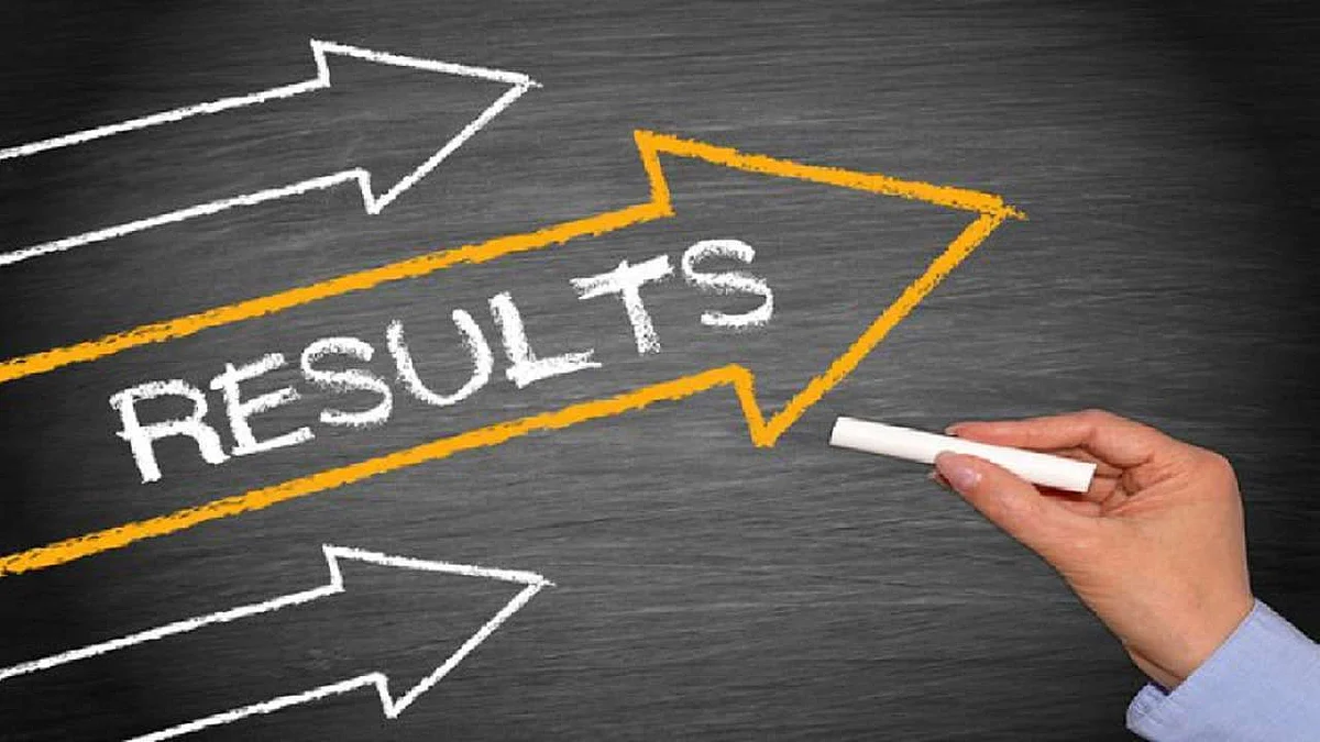 SSC Result 2021 : नगर जिल्ह्याचा दहावीचा निकाल ९९.९७ टक्के