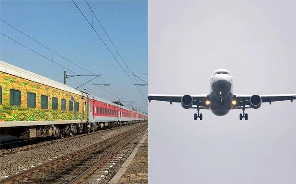 औरंगाबाद-शिर्डी विमानसेवा, तर नगरपर्यंतच्या रेल्वे मार्गाला चालना देण्याचे मुख्यमंत्र्यांचे निर्देश