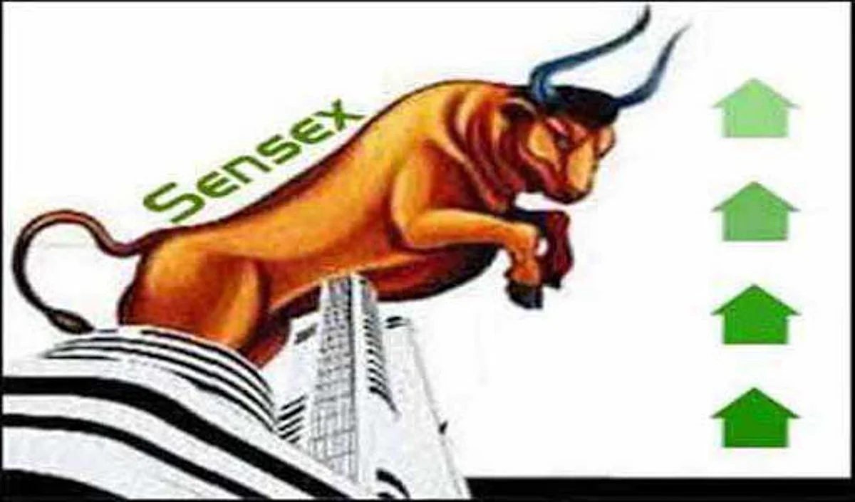 Sensex rises by 1106 pts