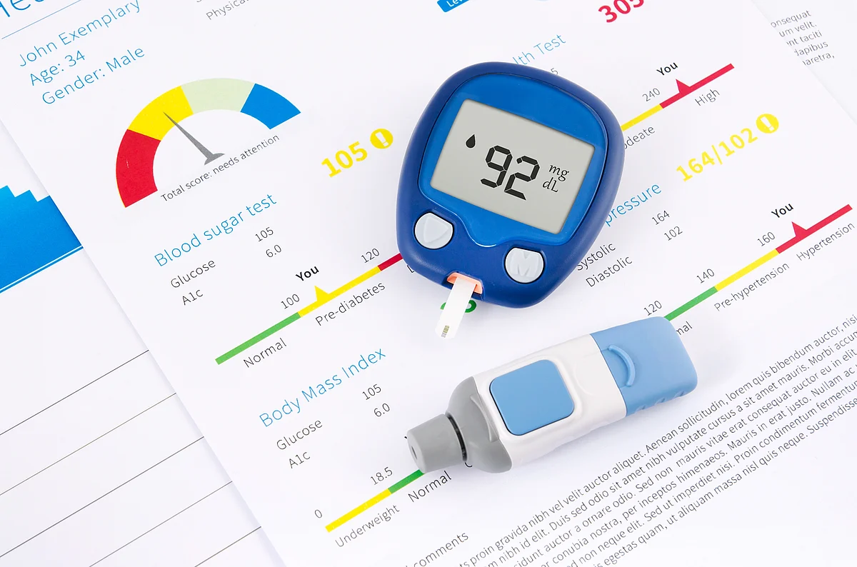 Being diagnosed with Diabetes