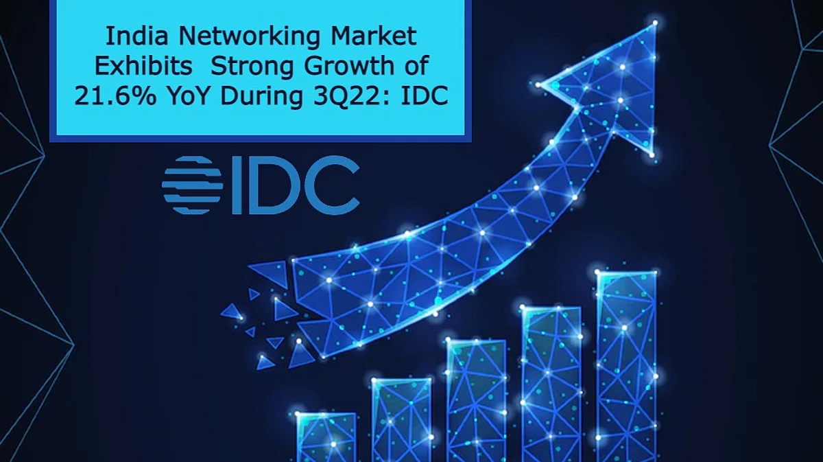 India WLAN Market Recorded 30.6% Growth During 3Q22, HPE Moves to No. 1 Position