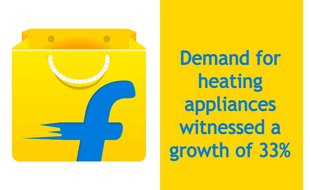 Demand for Heating Appliances Grew 33%: Flipkart