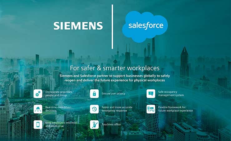 Salesforce India, Siemens India, Safe Workplaces, Workplace Technology