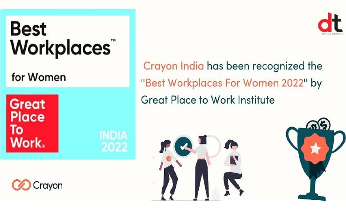 Crayon Software Experts India Recognized as Among India's Best Workplaces for Women 2022