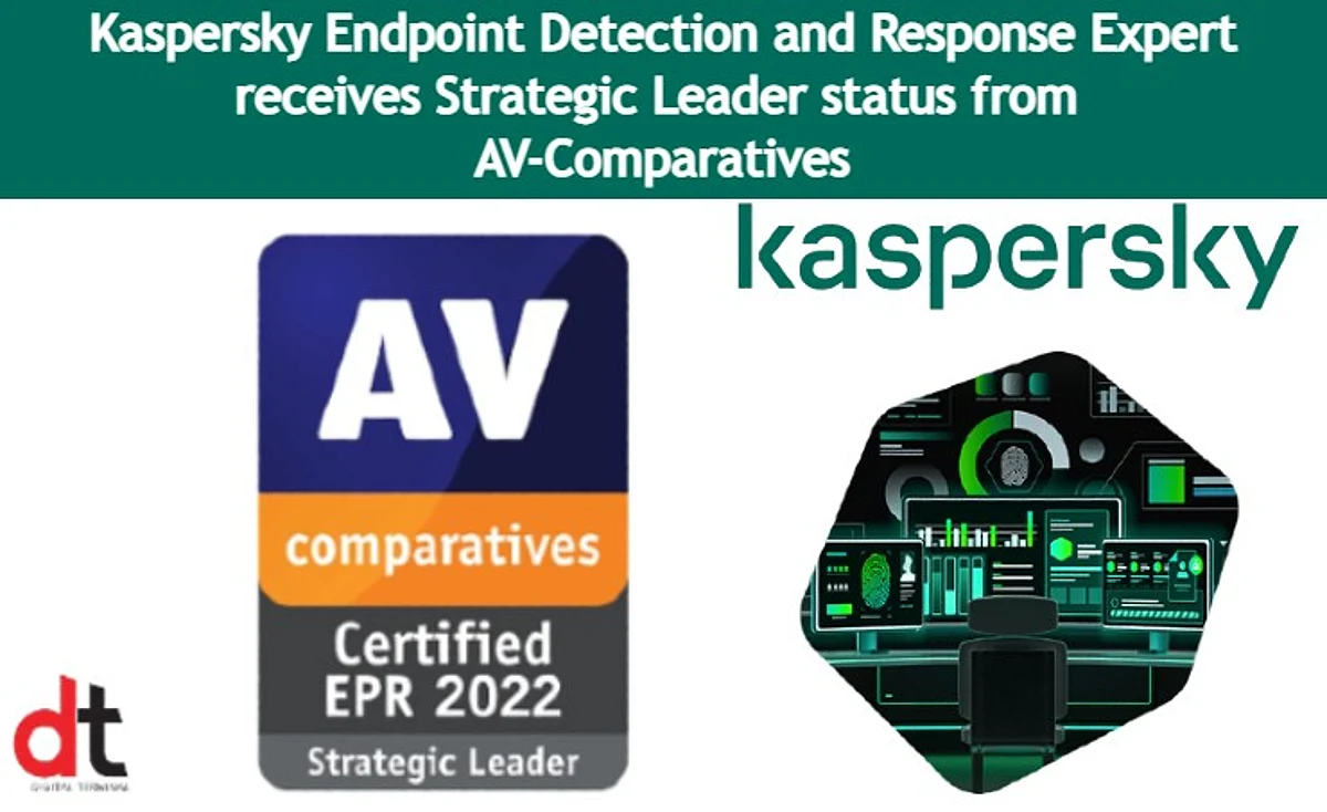 Kaspersky Endpoint Detection and Response Expert Achieves Strategic Leader Status