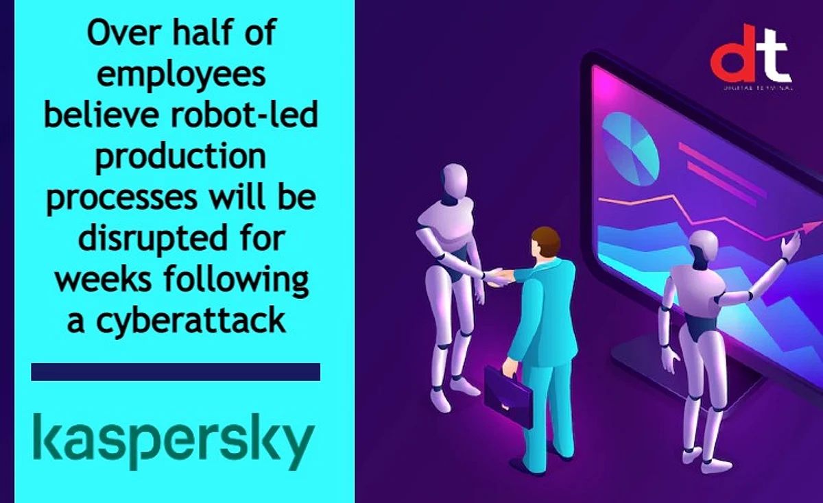 Majority of Employees Are Not Ready to Provide Robots with Full Autonomy: Kaspersky