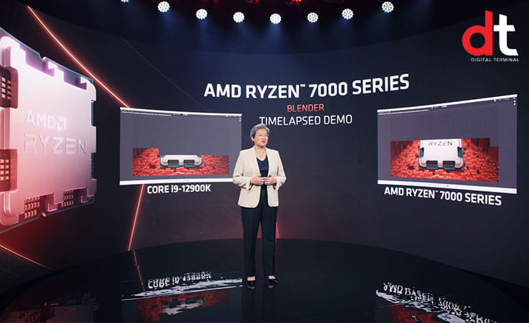 AMD India, AMD Gaming Innovations, AMD PC Technologies, COMPUTEX 2022 ...