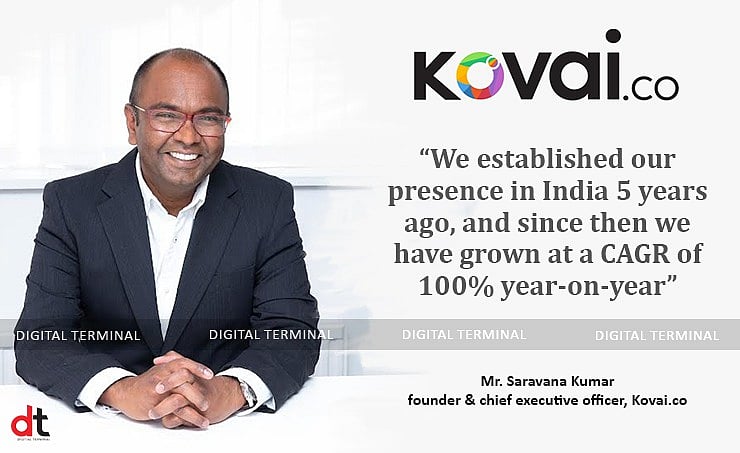 Kovai.co India, kovai.co Office , Enterprises Software, Enterprises