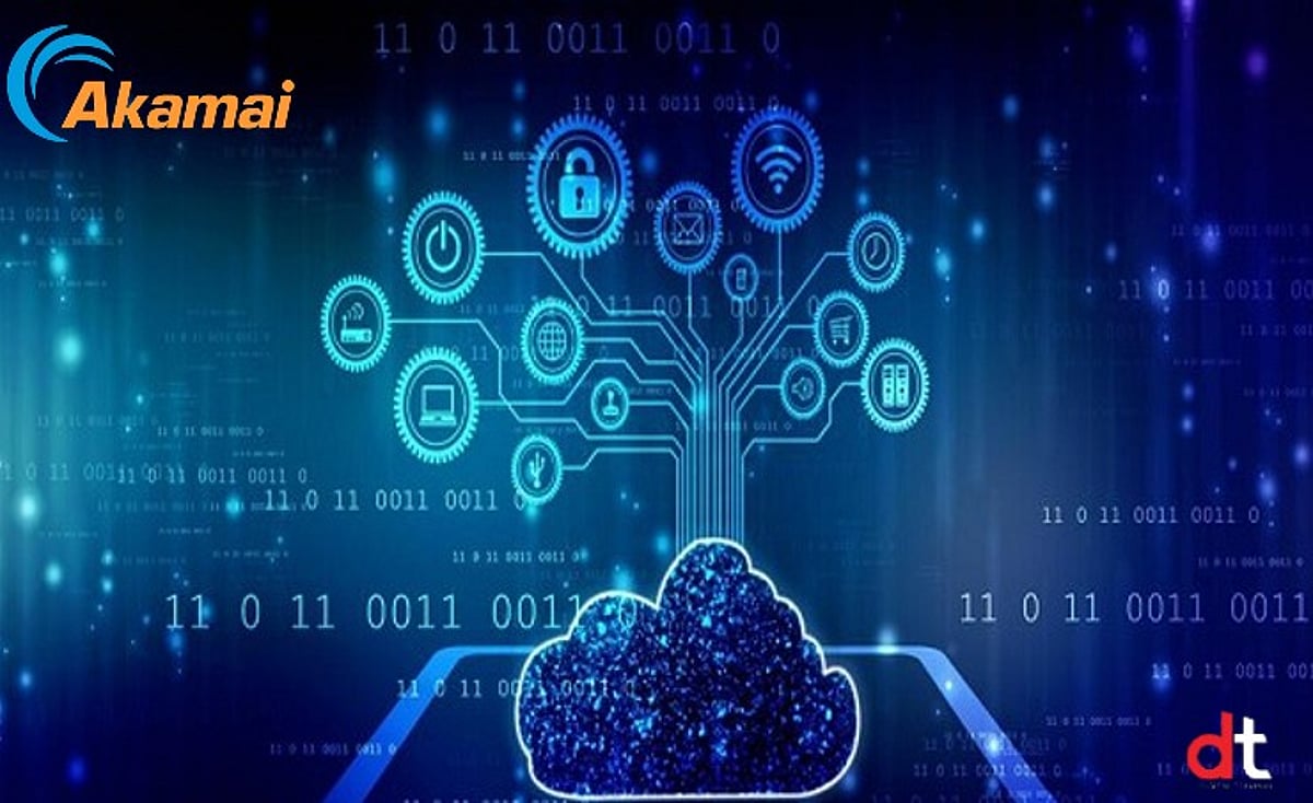 Akamai Technologies, Akamai Cloud, Akamai Security Services, Zolvit ...