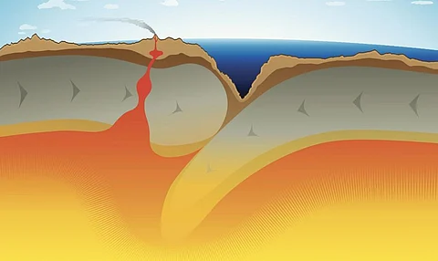 Large continental plates of the planet continuously move and the top layers of the Earth (crust) are recycled into the mantle and replaced by new layers through processes such as volcanic activity. Photo: Getty Images