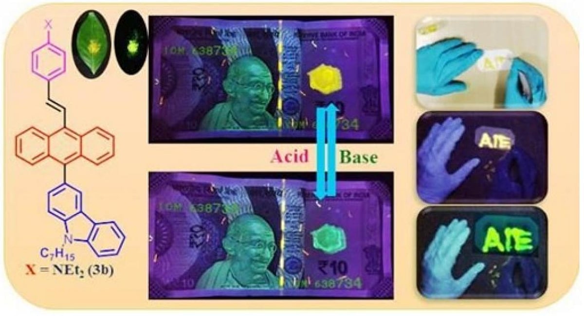 Colour-changing ink that can bust fakes