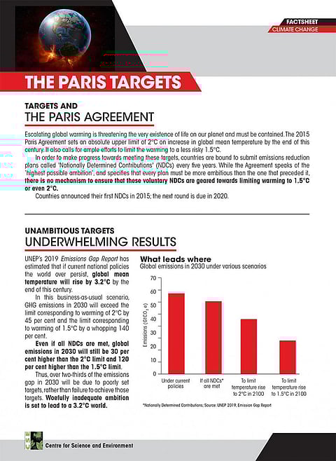 Climate Emergency CoP 25: World to warm by 3.2°C 