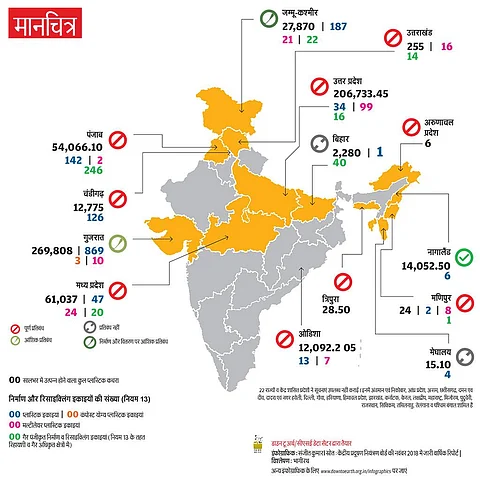 भारत के बड़े शहर रोज उत्पन्न करते हैं 26 हजार टन प्लास्टिक 
