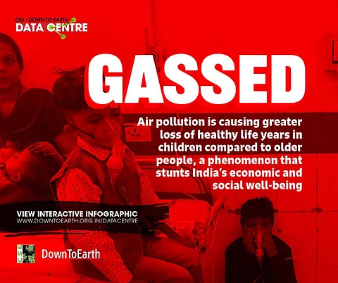 Gassed: How air pollution is affecting India’s future 