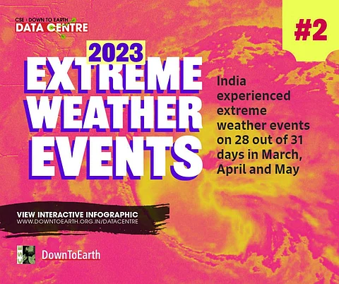Disaster a day: More from DTE-CSE Report on extreme weather in India in 2023