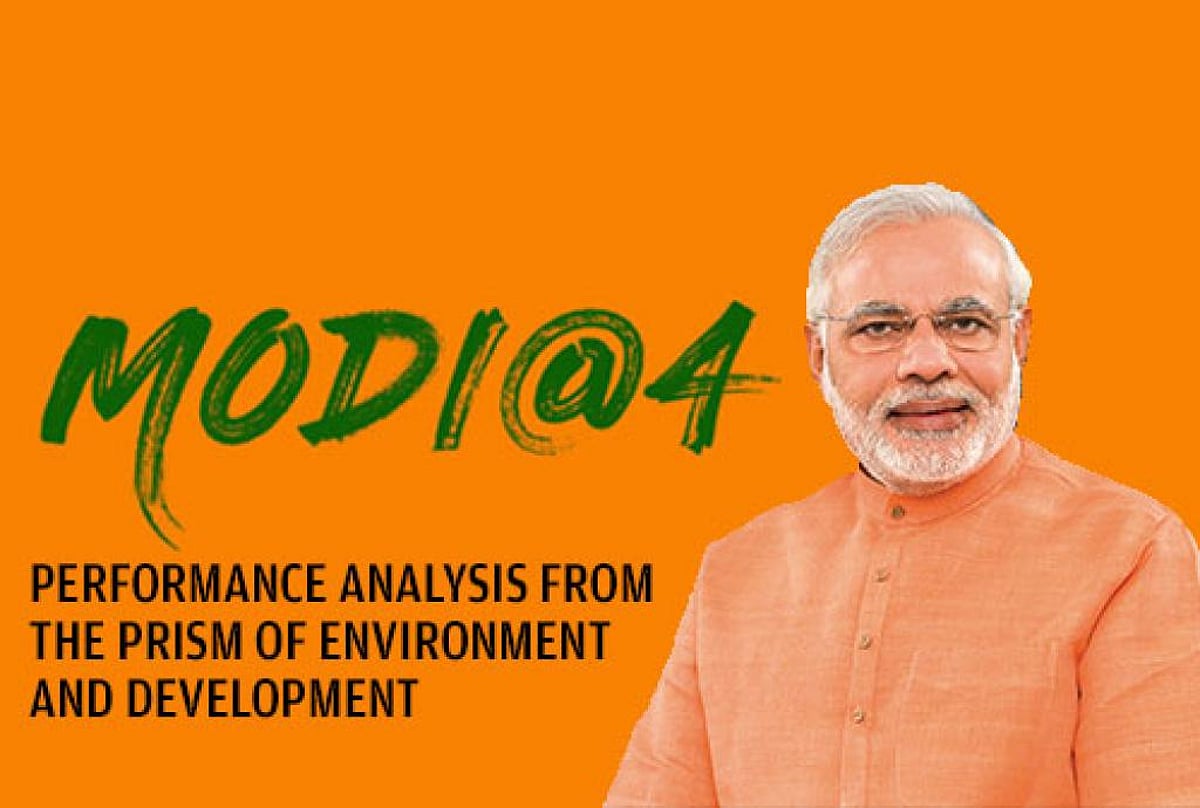 Modi Chart Score Modi@4 - Performance analysis from the prism of environment and development