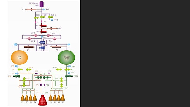 MOM gears up for orbit insertion